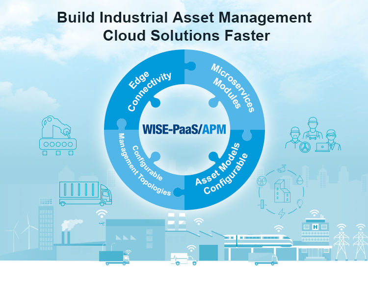 Build Industrial Asset Management Cloud Solutions Faster